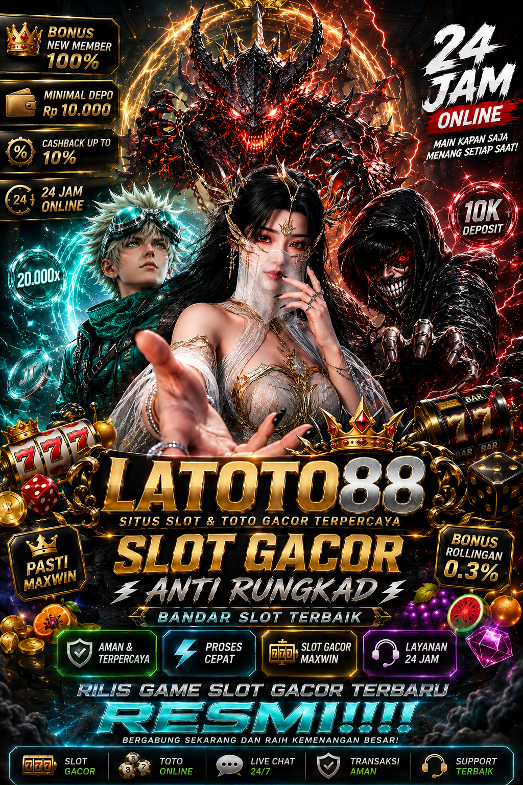 LATOTO88
