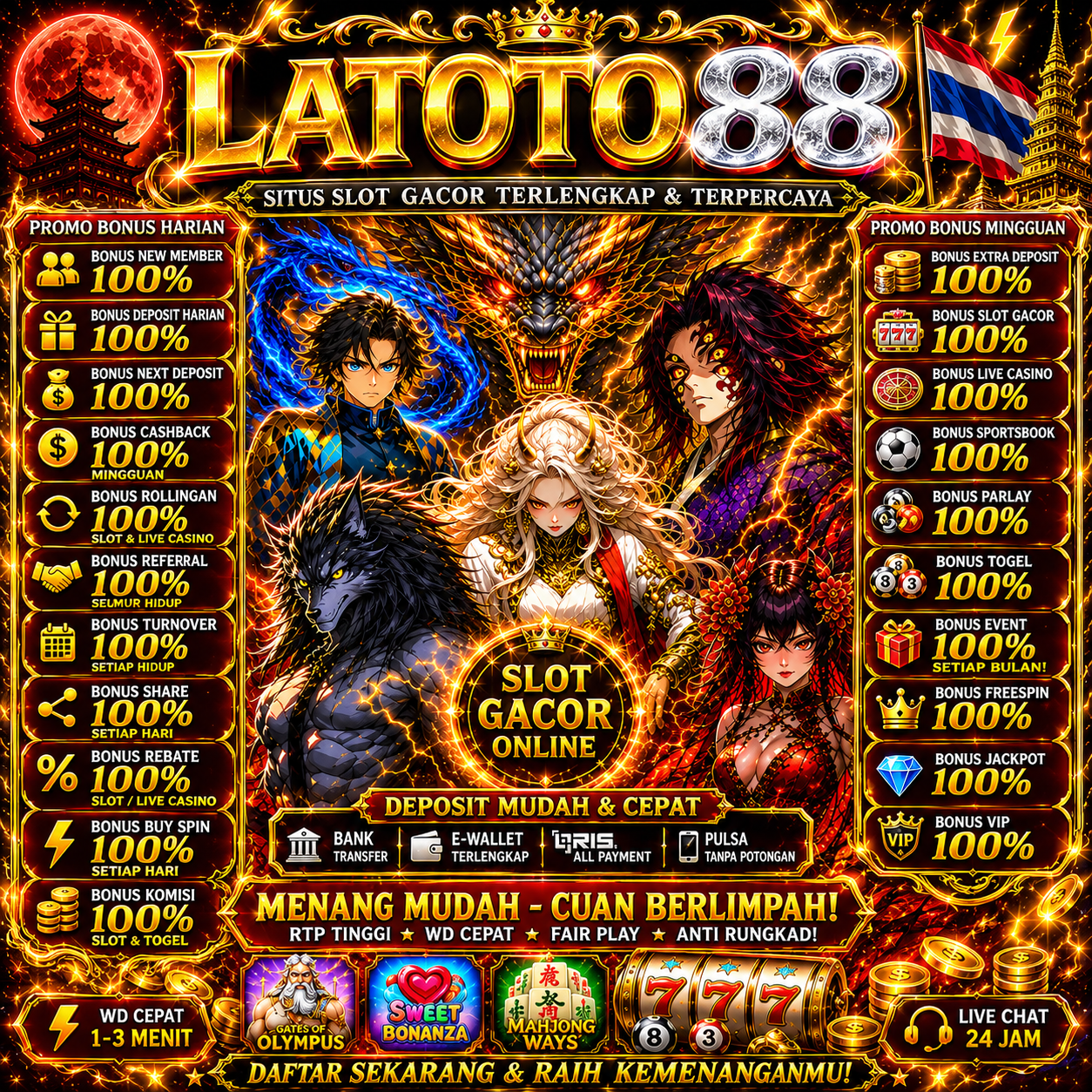 LATOTO88