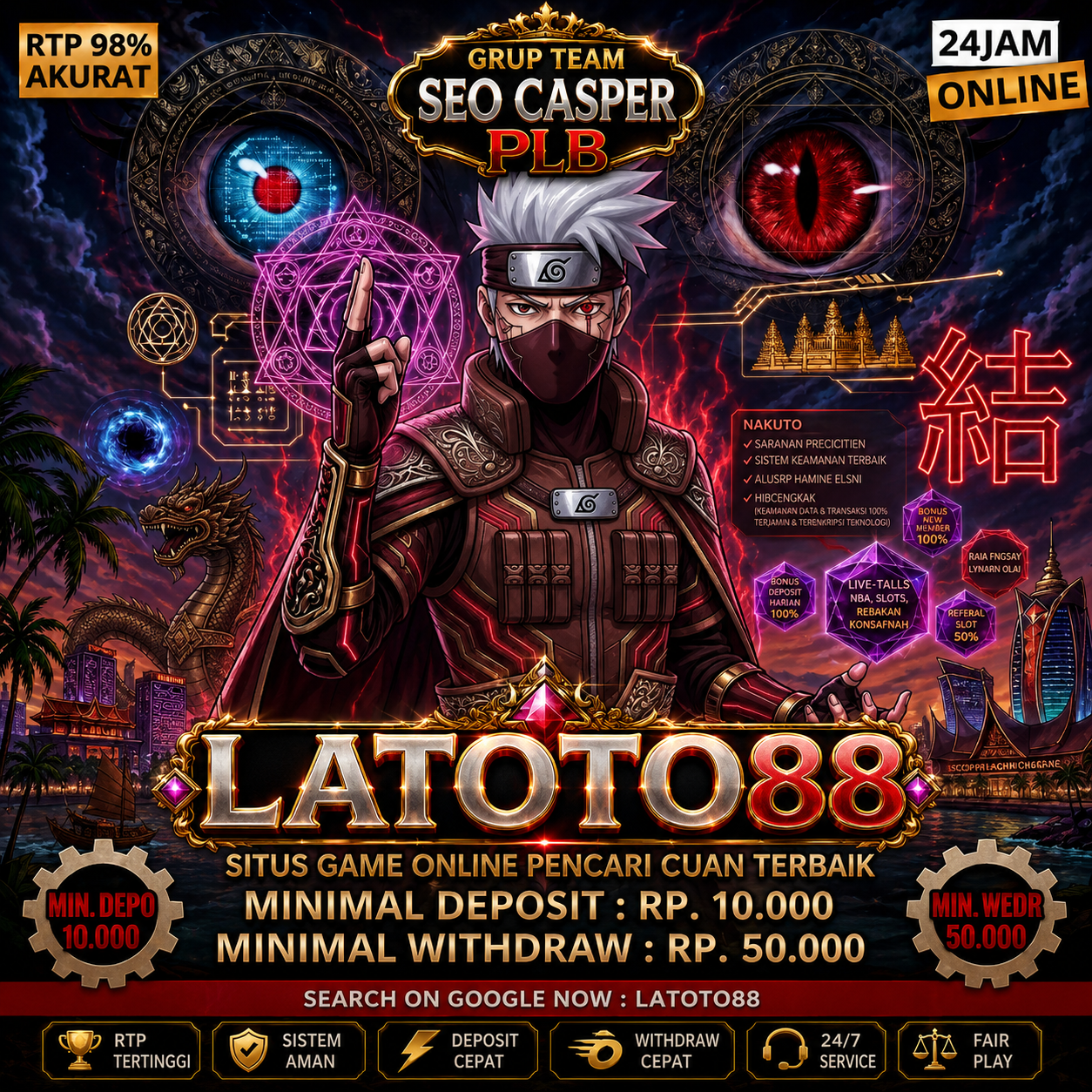 LATOTO88
